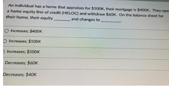 An individual has a home that appraises for $500K, their mortgage is $400K. They oper
a home equity line of credit (HELOC) and withdraw $60K. On the balance sheet for
their home, their equity_
and changes to
O Increases; $400K
Increases; $100K
Increases; $500K
Decreases; $60K
Decreases; $40K
—————