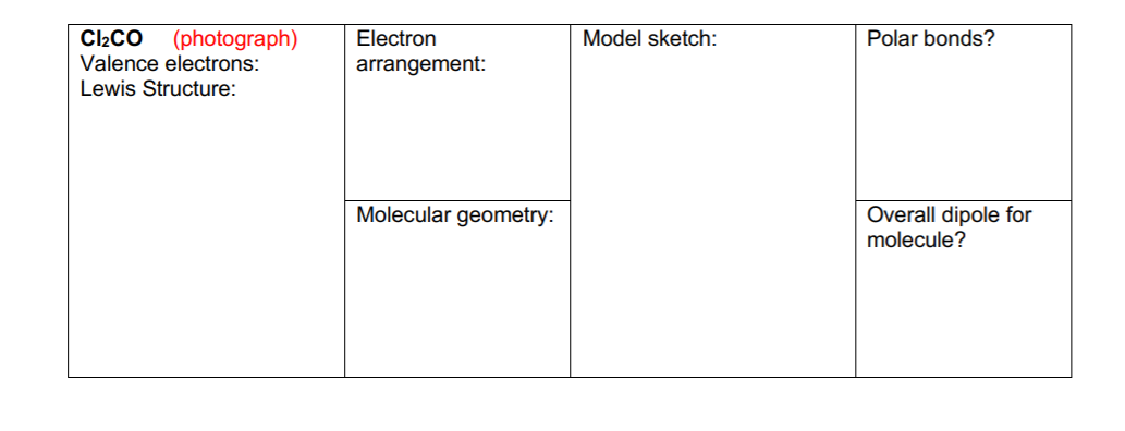 (photograph)
Electron
Cl2CO
Valence electrons:
Lewis Structure:
Model sketch:
Polar bonds?
arrangement:
Molecular geometry:
Overall dipole for
molecule?
