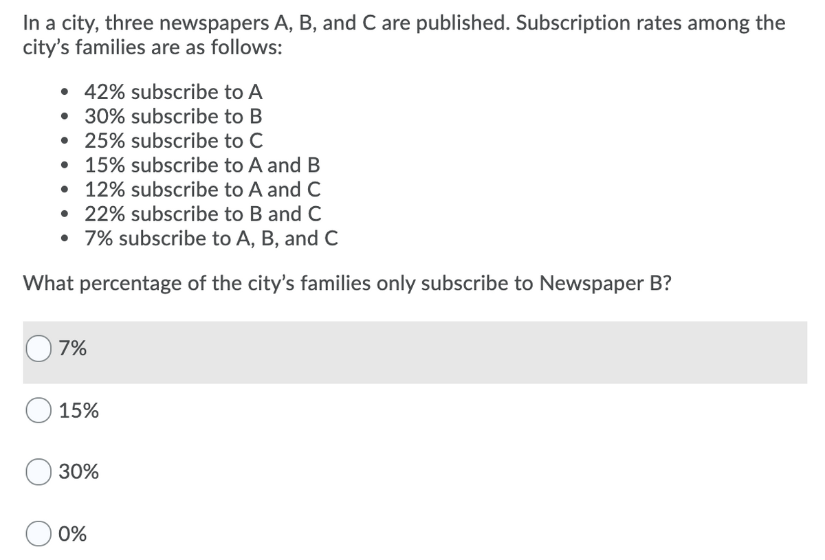 In a city, three newspapers A, B, and C are published. Subscription rates among the
city's families are as follows:
• 42% subscribe to A
30% subscribe to B
• 25% subscribe to C
15% subscribe to A and B
• 12% subscribe to A and C
22% subscribe to B and C
• 7% subscribe to A, B, and C
What percentage of the city's families only subscribe to Newspaper B?
7%
15%
30%
0%
