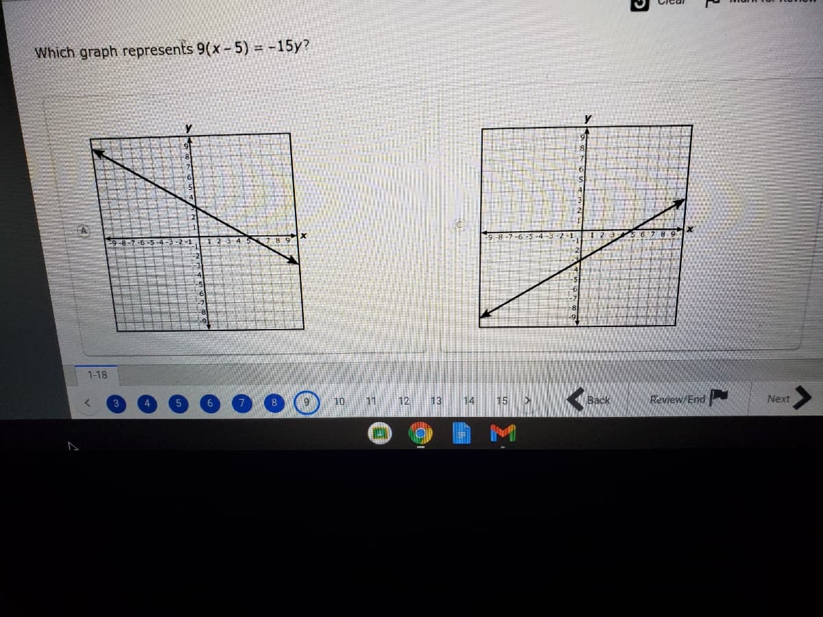 Which graph represents 9(x- 5) = -15y?
y
1-18
15>
Review/End
|10 11 12 13
14
Back
Next
M
