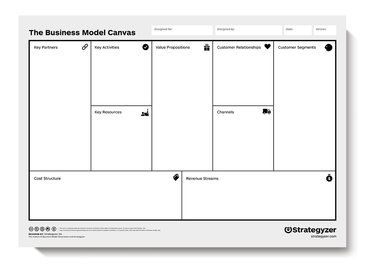 Designed for:
Designed by:
Date:
Version:
The Business Model Canvas
Key Partners
Key Activities
Value Propositions
Customer Relationships
Customer Segments
Key Resources
Channels
Cost Structure
Revenue Streams
O 0000
Th alonedunder the Ortve Ceone A onshar Alke 20ureoted Len. Te ayere koenv
PEOoommeesorgoesty swaarer sendaer o Cve comos 171 ecn So UM . Sanncho. Cafmia VA
Ostrategyzer
DESIONED BY: Sstrategyzer AG
The makers of Business Model Generation and StrategyzeY
strategyzer.com
