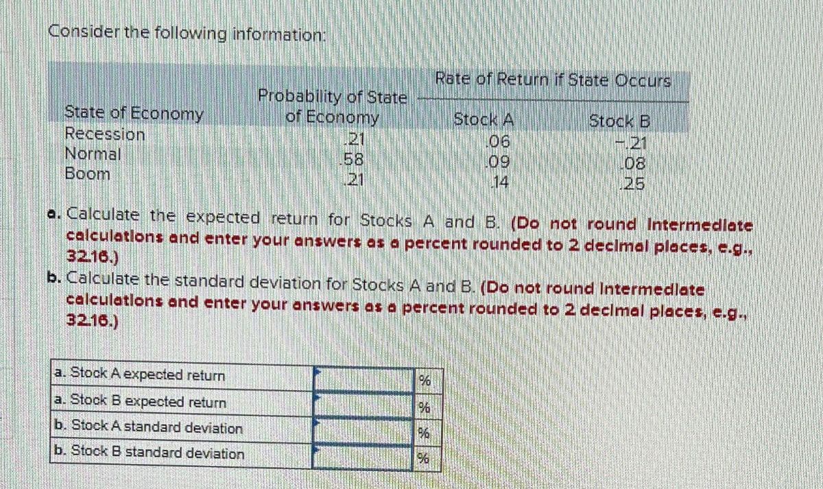 Consider the following information:
Rate of Return if State Occurs
State of Economy
Probability of State
of Economy
Stock A
Stock B
Recession
121
.06
-21
Normal
58
09
108
Boom
21
14
125
a. Calculate the expected return for Stocks A and B. (Do not round Intermediate
calculations and enter your answers as a percent rounded to 2 decimal places, e.g.,
32.16.)
b. Calculate the standard deviation for Stocks A and B. (Do not round Intermedlate
calculations and enter your answers as a percent rounded to 2 decimal places, e.g.,
32.16.)
a. Stock A expected return
a. Stock B expected return
b. Stock A standard deviation
b. Stock B standard deviation
%
96
2/6
96