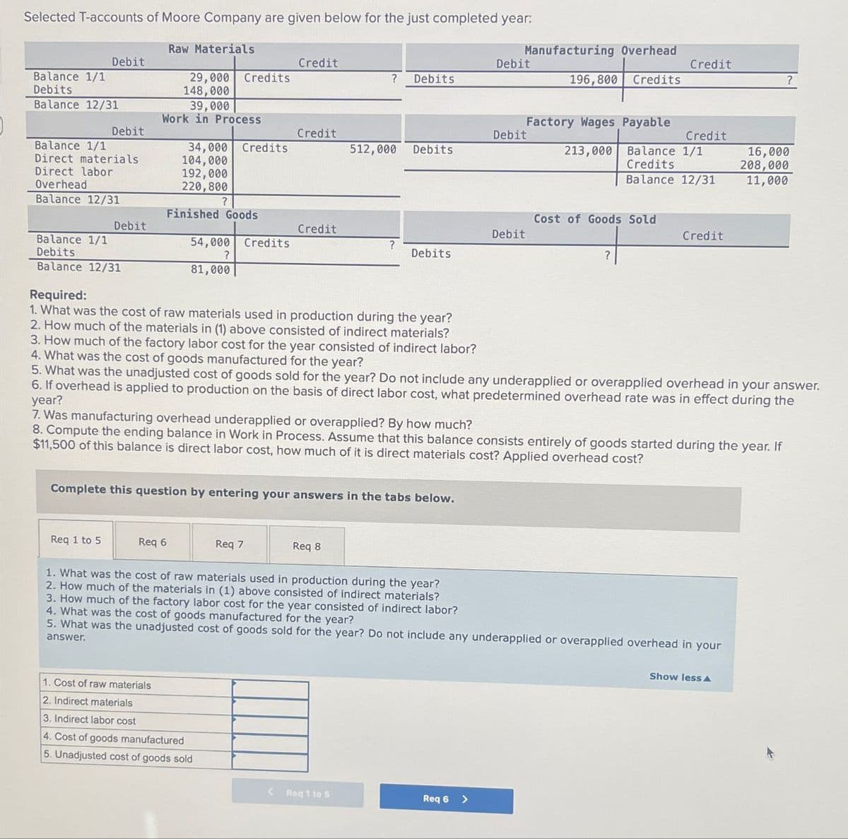 Selected T-accounts of Moore Company are given below for the just completed year:
Raw Materials
Manufacturing Overhead
Debit
Credit
Debit
Credit
Balance 1/1
Debits
29,000 Credits
?
Debits
196,800 Credits
148,000
Balance 12/31
39,000
Work in Process
Factory Wages Payable
Debit
Credit
Debit
Credit
Balance 1/1
34,000 Credits
512,000
Debits
213,000
Direct materials
104,000
Balance 1/1
Credits
16,000
208,000
Direct labor
192,000
Balance 12/31
11,000
Overhead
220,800
Balance 12/31
?
Finished Goods
Cost of Goods Sold
Debit
Credit
Debit
Credit
Balance 1/1
Debits
54,000
?
Credits
Debits
?
Balance 12/31
81,000
Required:
1. What was the cost of raw materials used in production during the year?
2. How much of the materials in (1) above consisted of indirect materials?
3. How much of the factory labor cost for the year consisted of indirect labor?
4. What was the cost of goods manufactured for the year?
5. What was the unadjusted cost of goods sold for the year? Do not include any underapplied or overapplied overhead in your answer.
6. If overhead is applied to production on the basis of direct labor cost, what predetermined overhead rate was in effect during the
year?
7. Was manufacturing overhead underapplied or overapplied? By how much?
8. Compute the ending balance in Work in Process. Assume that this balance consists entirely of goods started during the year. If
$11,500 of this balance is direct labor cost, how much of it is direct materials cost? Applied overhead cost?
Complete this question by entering your answers in the tabs below.
Req 1 to 5
Req 6
Req 7
Req 8
1. What was the cost of raw materials used in production during the year?
2. How much of the materials in (1) above consisted of indirect materials?
3. How much of the factory labor cost for the year consisted of indirect labor?
4. What was the cost of goods manufactured for the year?
5. What was the unadjusted cost of goods sold for the year? Do not include any underapplied or overapplied overhead in your
answer.
1. Cost of raw materials
2. Indirect materials
3. Indirect labor cost
4. Cost of goods manufactured
5. Unadjusted cost of goods sold
Req 1 to 5
Req 6 >
Show lessA