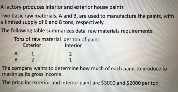 A factory produces interior and exterior house paints
Two basic raw materials, A and B, are used to manufacture the paints, with
a limited supply of 6 and 8 tons, respectively.
The following table summarizes data raw materials requirements:
Tons of raw material per ton of paint
Exterior
Interior
A
1
2
B 2
1
The company wants to determine how much of each paint to produce to
maximize its gross income.
The price for exterior and interior paint are $3000 and $2000 per ton.
