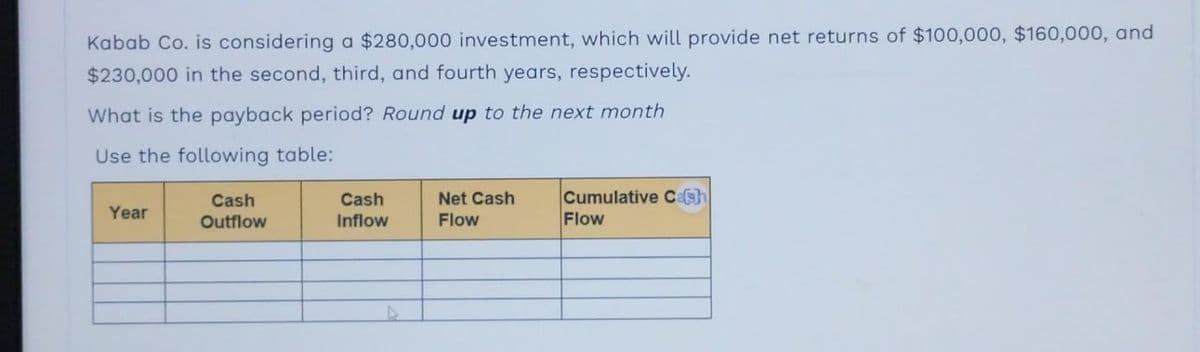 Kabab Co. is considering a $280,000 investment, which will provide net returns of $100,000, $160,000, and
$230,000 in the second, third, and fourth years, respectively.
What is the payback period? Round up to the next month
Use the following table:
Year
Cash
Outflow
Cash
Inflow
▷
Net Cash
Flow
Cumulative Cash
Flow