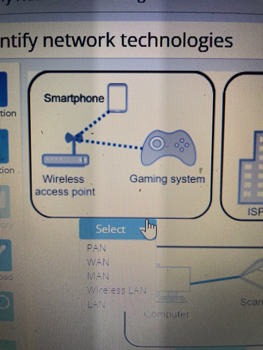 ntify network technologies
Smartphone
tion
N
Eion
Gaming system
Wireless
access point
Select
Wireless LAN
ISF