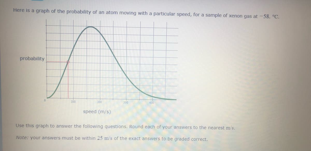 Here is a graph of the probability of an atom moving with a particular speed, for a sample of xenon gas at -58. °C.
probability
100
200
300
400
speed (m/s)
Use this graph to answer the following questions. Round each of your answers to the nearest m/s.
Note: your answers must be within 25 m/s of the exact answers to be graded correct.