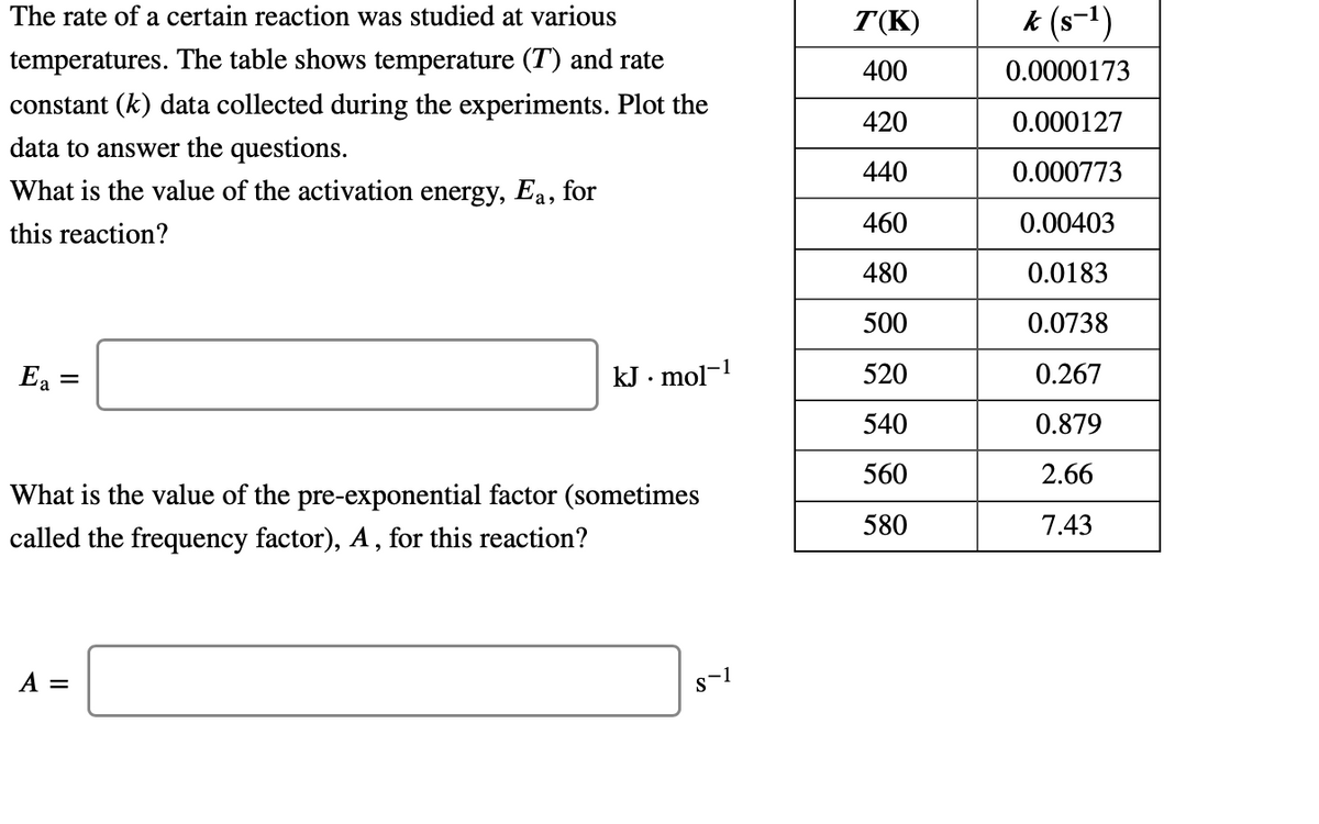 The rate of a certain reaction was studied at various
T(K)
k (s-1)
temperatures. The table shows temperature (T) and rate
400
0.0000173
constant (k) data collected during the experiments. Plot the
420
0.000127
data to answer the questions.
What is the value of the activation energy, Ea, for
440
0.000773
460
0.00403
this reaction?
480
0.0183
500
0.0738
Ea
kJ · mol-1
520
0.267
540
0.879
560
2.66
What is the value of the pre-exponential factor (sometimes
580
7.43
called the frequency factor), A , for this reaction?
A =
s-1
