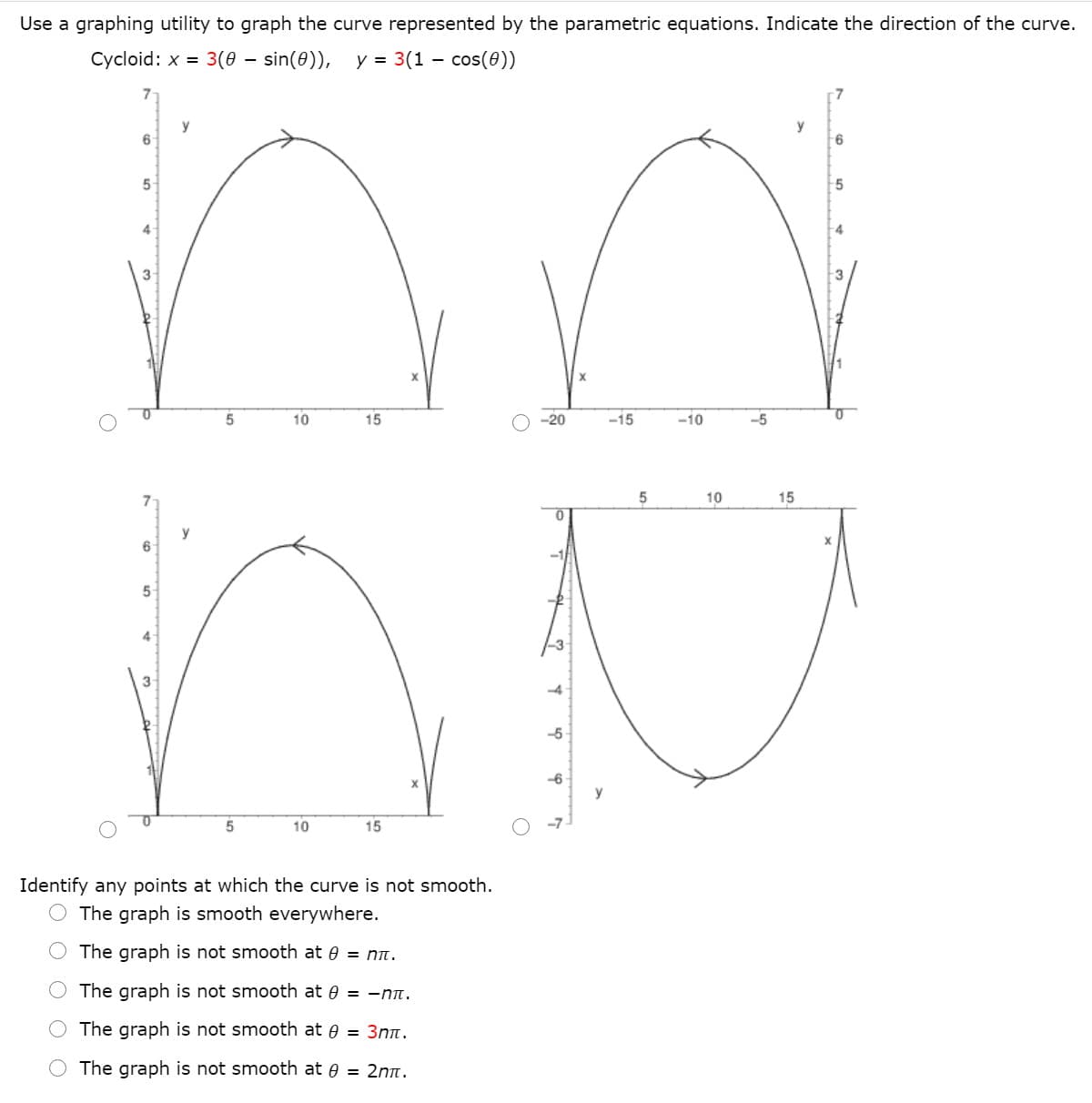 Use a graphing utility to graph the curve represented by the parametric equations. Indicate the direction of the curve.
Cycloid: x = 3(0 – sin(0)),
y = 3(1 – cos(0))
-
y
y
6
6
5-
-5
4
-4
3
10
15
-20
-15
-10
-5
7
10
15
y
6
4
-4
-5
-6
y
10
15
Identify any points at which the curve is not smooth.
O The graph is smooth everywhere.
The graph is not smooth at 0 = nn.
The graph is not smooth at e = -nt.
The graph is not smooth at e = 3nn.
The graph is not smooth at 0 = 2nn.
