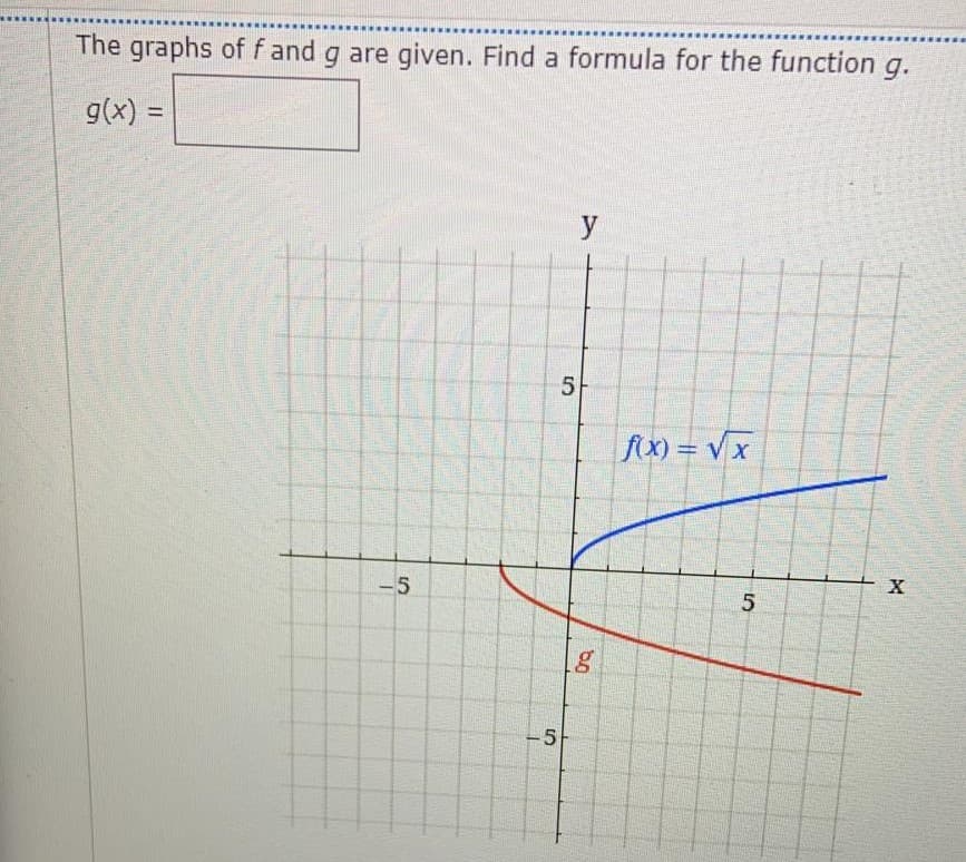The graphs of f and g are given. Find a formula for the function g.
g(x) =
y
5
fx) = v x
-5
-5
