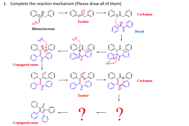 1. Complete the reaction mechanism (Please draw all of them)
geo
Carbanion
Enolate
Dibenzylacetone
Benzil
HO
Conjugated enone
Carbanion
Enolate
0- ? - ?
Conjugated enone
