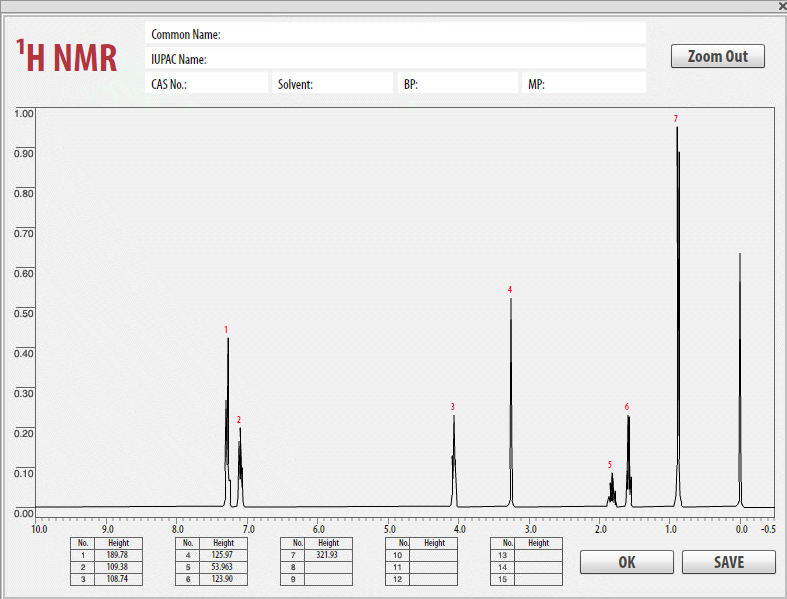 Common Name:
1Η ΝMR
IUPAC Name:
Zoom Out
CAS No.:
Solvent:
BP:
MP:
1.00
0.90
0.80
0.70
0.60
0.50
0.40
0.30
0.20
0.10
0.00
10.0
9.0
8.0
7.0
6.0
5.0
4.0
3.0
2.0
1.0
0.0
-0.5
No.
Height
189.78
No.
Height
125.97
No.
Height
No.
Height
No.
Height
4
321.93
10
13
OK
SAVE
2
109.38
5
53.963
11
14
108.74
123.90
6.
12
15
