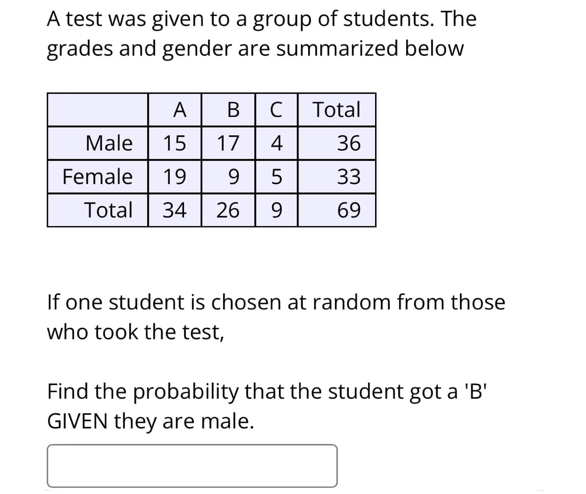 A test was given to a group of students. The
grades and gender are summarized below
A
В
C
Total
Male
15
17
4
36
Female
19
9.
33
Total
34
26
9.
69
If one student is chosen at random from those
who took the test,
Find the probability that the student got a 'B'
GIVEN they are male.
