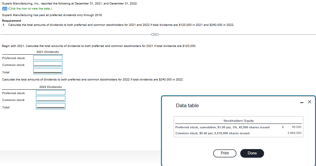 Superb Manufacturing, Inc., reported the following at December 31, 2021, and December 31, 2022:
(Click the icon to view the data.)
Superb Manufacturing has paid all preferred dividends only through 2018.
Requirement
1. Calculate the total amounts of dividends to both preferred and common stockholders for 2021 and 2022 if total dividends are $120,000 in 2021 and $240,000 in 2022.
Begin with 2021. Calculate the total amounts of dividends to both preferred and common stockholders for 2021 if total dividends are $120,000.
2021 Dividends
Preferred stock
Common stock
Total
-C
Calculate the total amounts of dividends to both preferred and common stockholders for 2022 if total dividends are $240,000 in 2022.
2022 Dividends
Preferred stock
Common stock
Total
Data table
Stockholders' Equity
Preferred stock, cumulative, $1.00 par, 3%, 45,000 shares issued
Common stock, $0.40 par, 9,210,000 shares issued
Print
Done
$
45,000
3,684,000
X