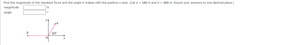 Find the magnitude of the resultant force and the angle it makes with the positive x-axis. (Let a = 100 N and b = 300 N. Round your answers to one decimal place.)
magnitude
angle
0
60°