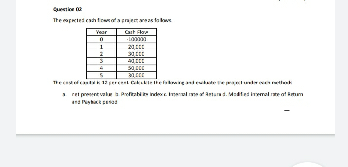 Question 02
The expected cash flows of a project are as follows.
Year
Cash Flow
-100000
1
20,000
30,000
40,000
2
4
50,000
5
30,000
The cost of capital is 12 per cent. Calculate the following and evaluate the project under each methods
a. net present value b. Profitability Index c. Internal rate of Return d. Modified internal rate of Return
and Payback period
