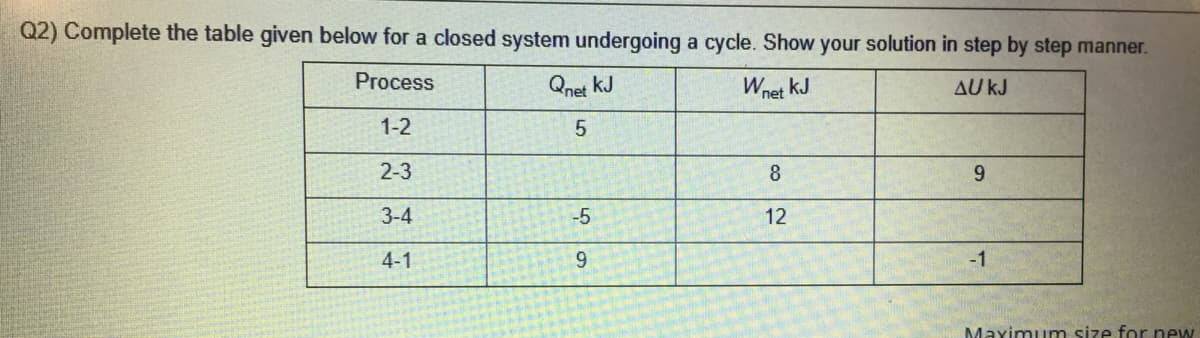 Q2) Complete the table given below for a closed system undergoing a cycle. Show your solution in step by step manner.
Process
Qnet kJ
Wnet kJ
AU kJ
1-2
2-3
8.
9.
3-4
-5
12
4-1
-1
Maximum size for new
