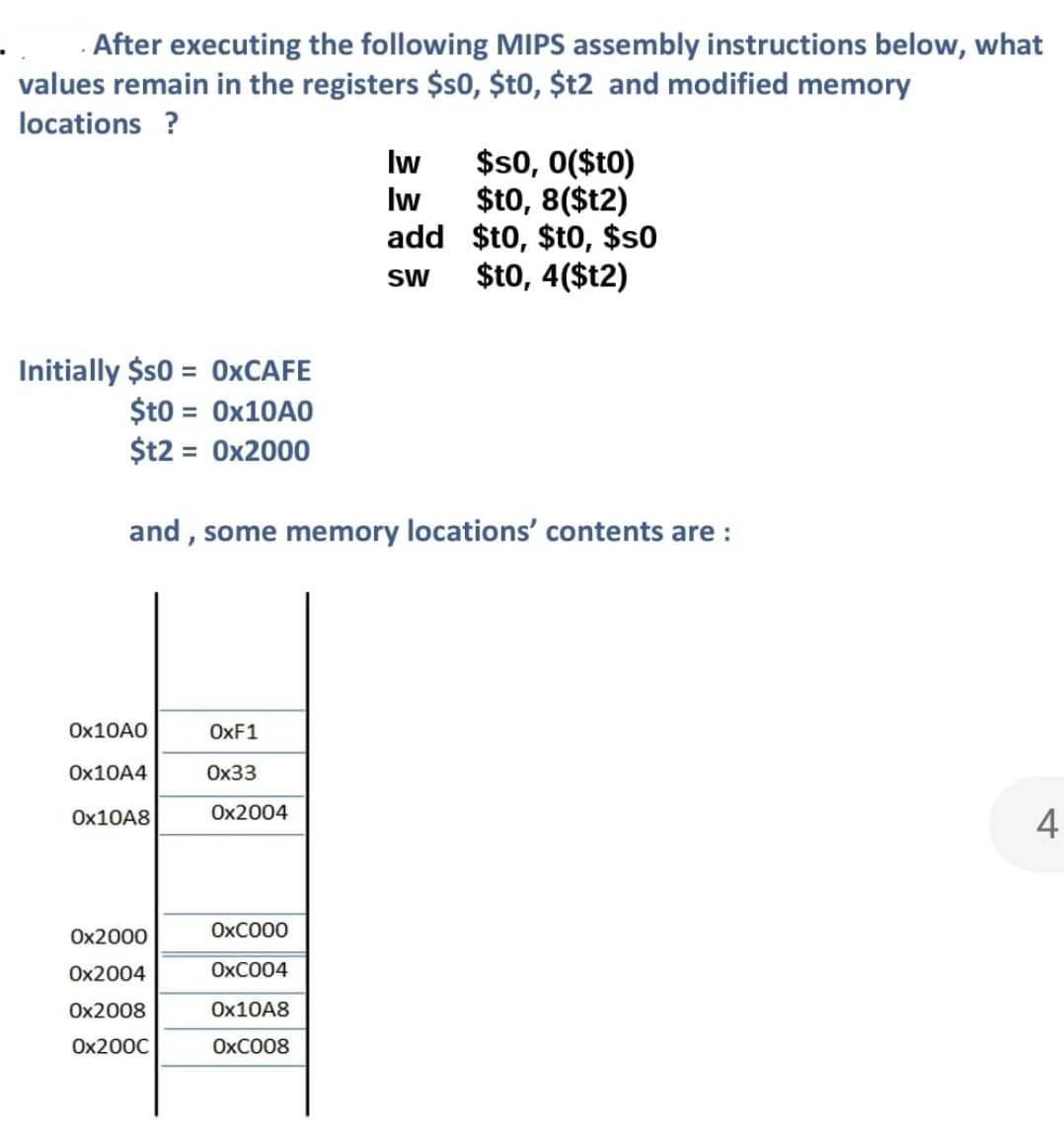 After executing the following MIPS assembly instructions below, what
values remain in the registers $s0, $t0, $t2 and modified memory
locations ?
Initially $s0 = 0xCAFE
$t0 = 0x10A0
$t2 = 0x2000
Ox10A0
0x10A4
and, some memory locations' contents are:
0x10A8
0x2000
0x2004
0x2008
0x200C
OxF1
0x33
0x2004
Iw
Iw
add
SW
OXC000
OxC004
0x10A8
OxC008
$s0, 0($t0)
$t0, 8($t2)
$t0,$t0, $s0
$t0, 4($t2)
4