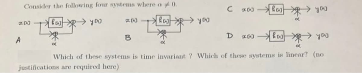 Consider the following four systems where a 0.
Roo凍>0
Ra you
Ra you
Roo深>
A
Which of these systems is time invariant ? Which of these systems is lincar? (no
justifications are required here)
