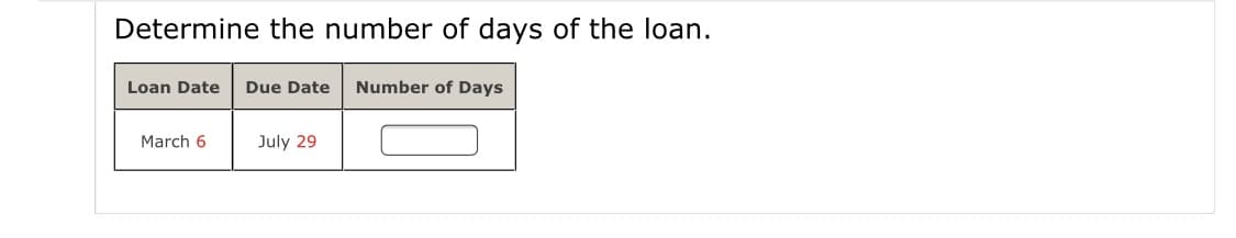 Determine the number of days of the loan.
Loan Date
Due Date
Number of Days
March 6
July 29
