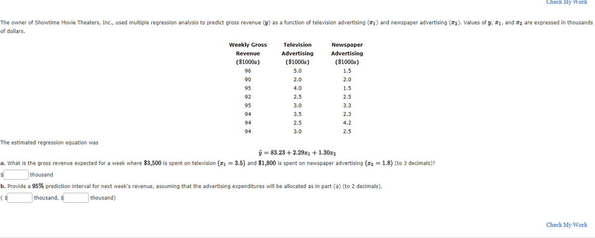 The owner of Showtime Movie Theaters, Inc., used multiple regression analysis to predict gross revenue (y) as a function of television advertising (1) and newspaper advertising (2). Values of y, ₁, and 2 are expressed in thousands
of dollars.
The estimated regression equation was
Weekly Gross
Revenue
($1000s)
96
90
95
92
95
94
94
94
Television
Advertising
($1000s)
5.0
2.0
4.0
2.5
3.0
3.5
2.5
3.0
Newspaper
Advertising
($1000s)
1.5
2.0
1.5
2.5
3.3
2.3
4.2
2.5
Check My Work
ŷ = 83.23 +2.29x1 + 1.30x2
a. What is the gross revenue expected for a week where $3,500 is spent on television (1= 3.5) and $1,800 is spent on newspaper advertising (x2 = 1.8) (to 3 decimals)?
thousand
$
b. Provide a 95% prediction interval for next week's revenue, assuming that the advertising expenditures will be allocated as in part (a) (to 2 decimals).
($
thousand, $
thousand)
Check My Work