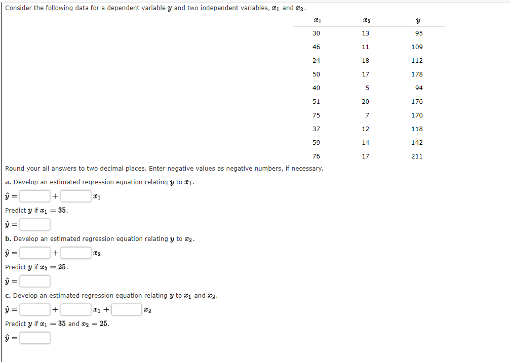 Consider the following data for a dependent variable y and two independent variables, 1 and 2.
+
Predict y if x1 = 35.
|ŷ=
b. Develop an estimated regression equation relating y to *2.
ŷ =
+
x2
Predict y if x2 = 25.
x1
c. Develop an estimated regression equation relating y to ₁ and 2.
ŷ =
+
₁ +
X2
Predict y if x1 = 35 and #₂ = 25.
2
ŷ =
30
46
24
50
40
51
Round your all answers to two decimal places. Enter negative values as negative numbers, if necessary.
a. Develop an estimated regression equation relating y to ₁.
|ŷ=
21
75
37
59
76
X2
13
11
18
17
5
20
7
12
14
17
y
95
109
112
178
94
176
170
118
142
211