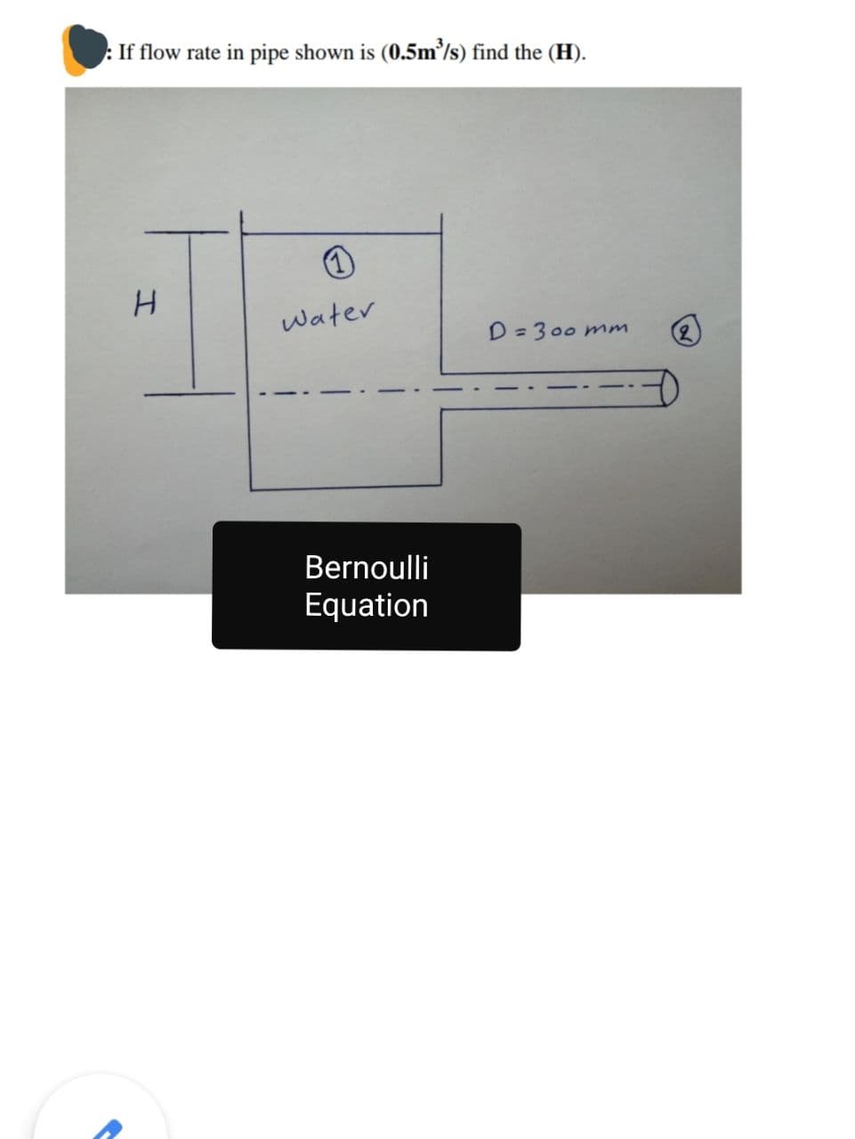 : If flow rate in pipe shown is (0.5m/s) find the (H).
water
D= 300 mm
%3D
Bernoulli
Equation
