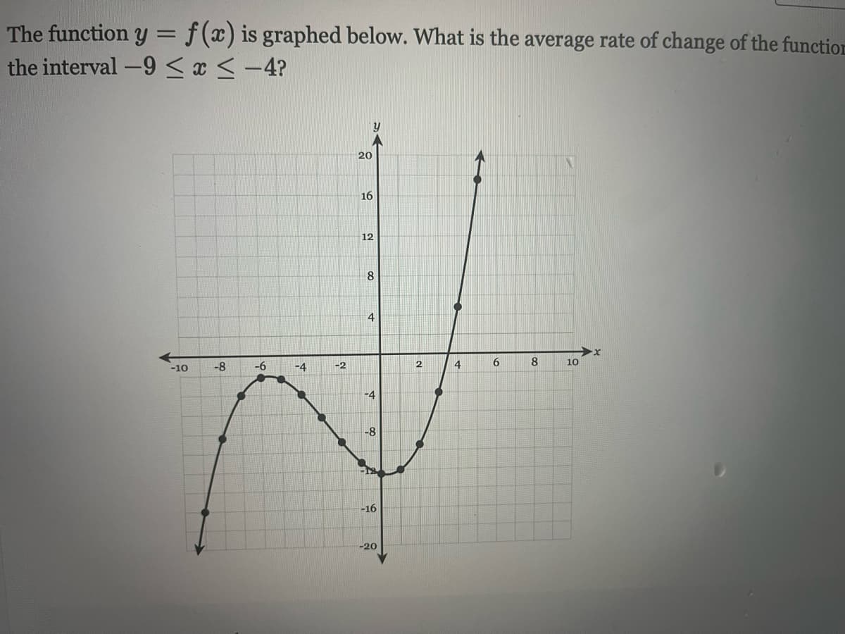 The function y = f(x) is graphed below. What is the average rate of change of the function
the interval -9 ≤x≤-4?
-10
-8
-6
-4
-2
20
16
y
12
8
4
-4
-8
-16
-20
2
4
6
8
10