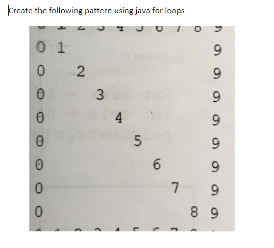 Create the following pattern using java for loops
0 1
2
9.
4
6.
7
8 9
