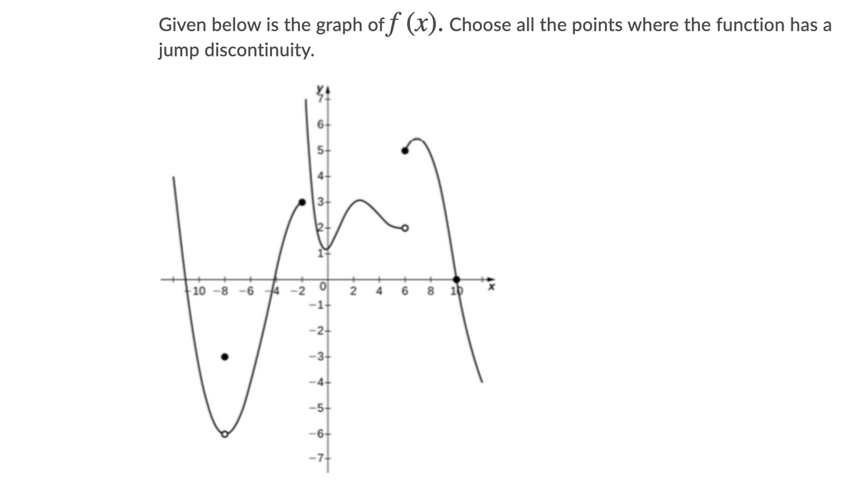 Given below is the graph of f (x). Choose all the points where the function has a
jump discontinuity.
6-
1
10 -8 -6 4 -2
-1-
8 10
4 6
-2-
-4+
-5-
-6-
-74
2.
3.
