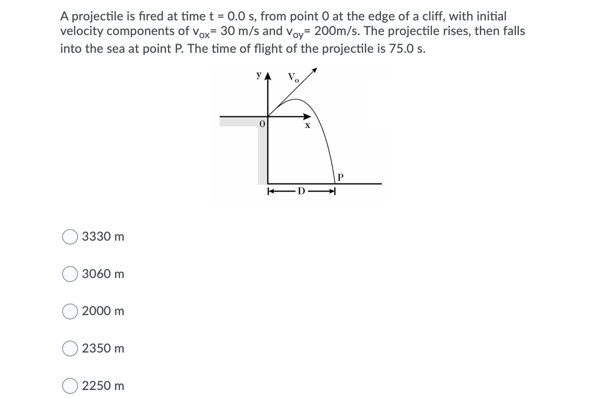 A projectile is fired at time t = 0.0 s, from point 0 at the edge of a cliff, with initial
velocity components of vox= 30 m/s and voy= 200Om/s. The projectile rises, then falls
into the sea at point P. The time of flight of the projectile is 75.0 s.
%3D
y
3330 m
3060 m
2000 m
2350 m
2250 m
