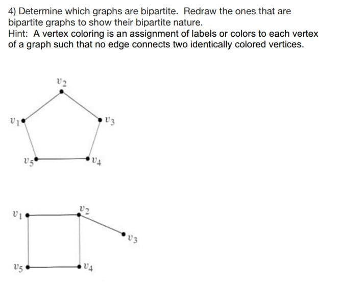 4) Determine which graphs are bipartite. Redraw the ones that are
bipartite graphs to show their bipartite nature.
Hint: A vertex coloring is an assignment of labels or colors to each vertex
of a graph such that no edge connects two identically colored vertices.
v2
V3
V5
