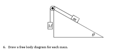 6. Draw a free body diagram for each mass.
