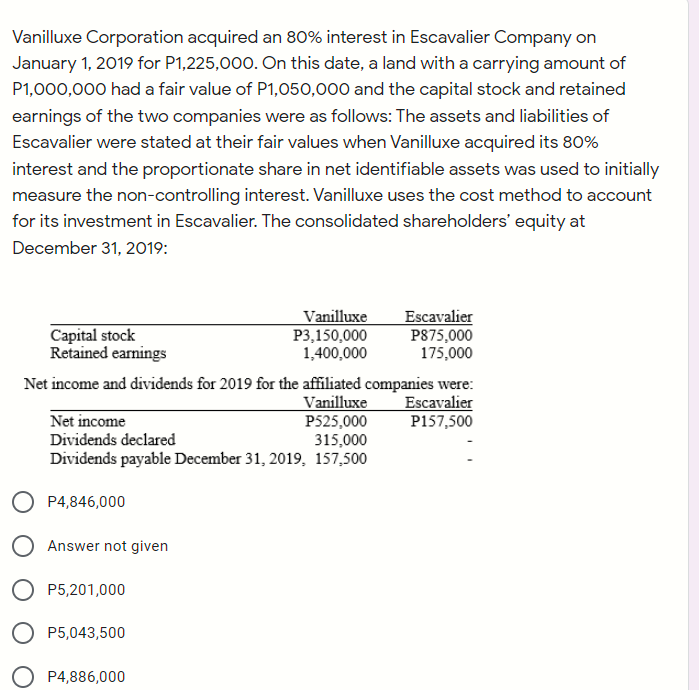 Vanilluxe Corporation acquired an 80% interest in Escavalier Company on
January 1, 2019 for P1,225,000. On this date, a land with a carrying amount of
P1,000,000 had a fair value of P1,050,000 and the capital stock and retained
earnings of the two companies were as follows: The assets and liabilities of
Escavalier were stated at their fair values when Vanilluxe acquired its 80%
interest and the proportionate share in net identifiable assets was used to initially
measure the non-controlling interest. Vanilluxe uses the cost method to account
for its investment in Escavalier. The consolidated shareholders' equity at
December 31, 2019:
Capital stock
Retained earnings
Vanilluxe
P3,150,000
1,400,000
Escavalier
P875,000
175,000
Net income and dividends for 2019 for the affiliated companies were:
Escavalier
P157,500
Vanilluxe
P525,000
315,000
Dividends payable December 31, 2019, 157,500
Net income
Dividends declared
P4,846,000
O Answer not given
P5,201,000
P5,043,500
O P4,886,000
