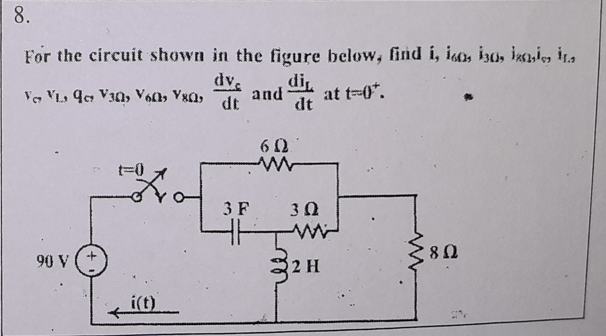 8.
For the circuit shown in the figure below, find i, in, io, iai, İna
dv.
di,
and
dt
at t-0*,
dt
3 F
30
8Ω
90 V
2 H
i(t)
