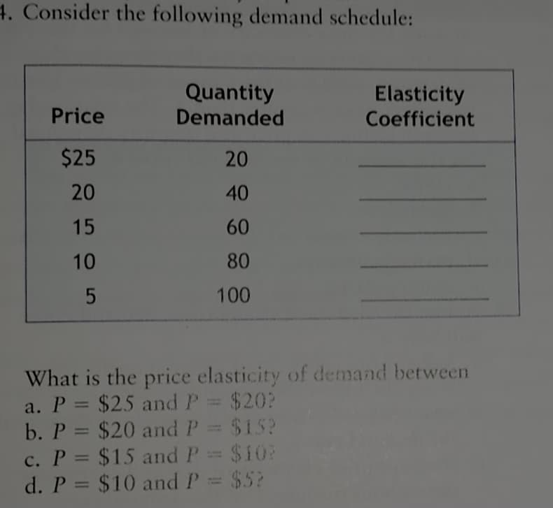 4. Consider the following demand schedule:
Quantity
Demanded
Elasticity
Coefficient
Price
$25
20
20
40
15
60
10
80
100
What is the price elasticity of demand between
a. P = $25 and P $20?
b. P = $20 and P $152
c. P = $15 and P $10:
d. P = $10 and P $5?
%3D
