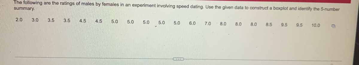 The following are the ratings of males by females in an experiment involving speed dating. Use the given data to construct a boxplot and identify the 5-number
summary.
2.0
3.0
3.5
3.5
4.5
4.5
5.0
5.0
5.0
5.0
5.0
6.0
7.0
8.0
8.0
8.0
8.5
9.5
9.5
10.0
