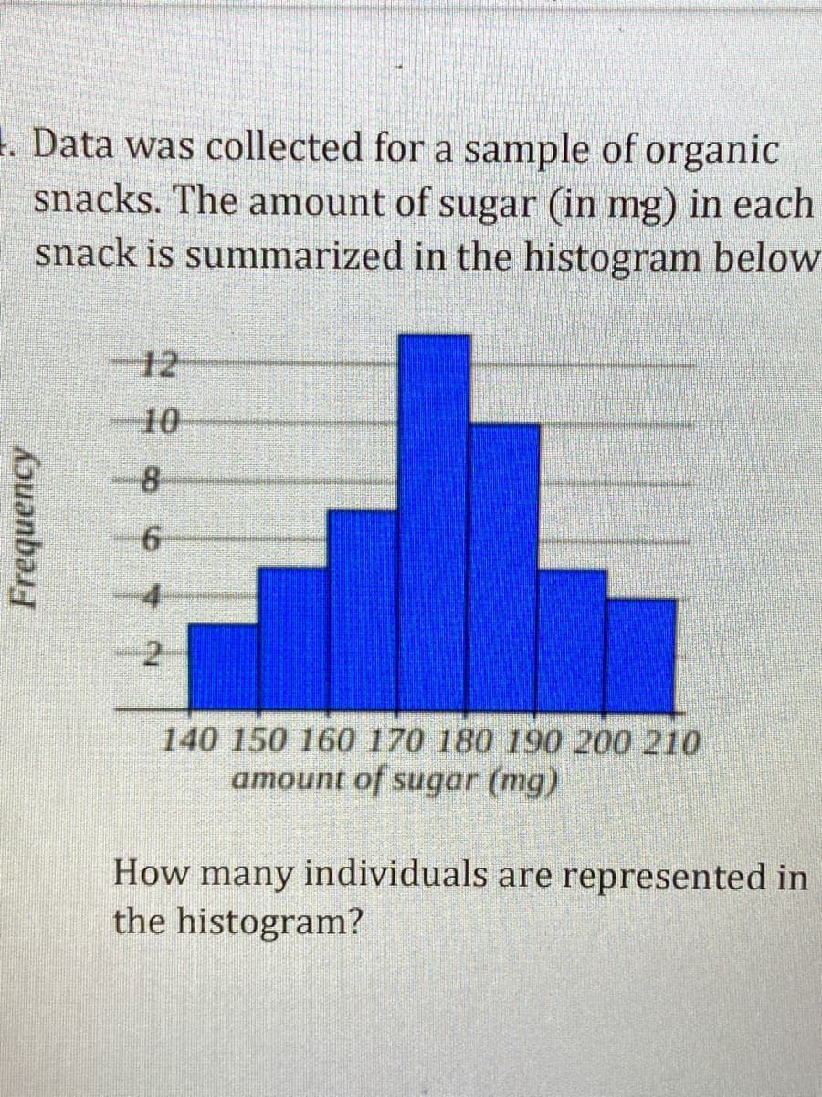 1. Data was collected for a sample of organic
snacks. The amount of sugar (in mg) in each
snack is summarized in the histogram below
12
10
2.
140 150 160 170 180 190 200 210
amount of sugar (mg)
How many individuals are represented in
the histogram?
Frequency
