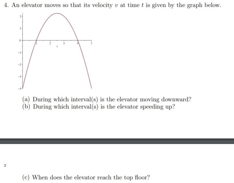 4. An elevator moves so that its velocity v at time t is given by the graph below.
11
-1
-3-
(a) During which interval(s) is the elevator moving downward?
(b) During which interval (s) is the elevator speeding up?
(c) When does the elevator reach the top floor?
