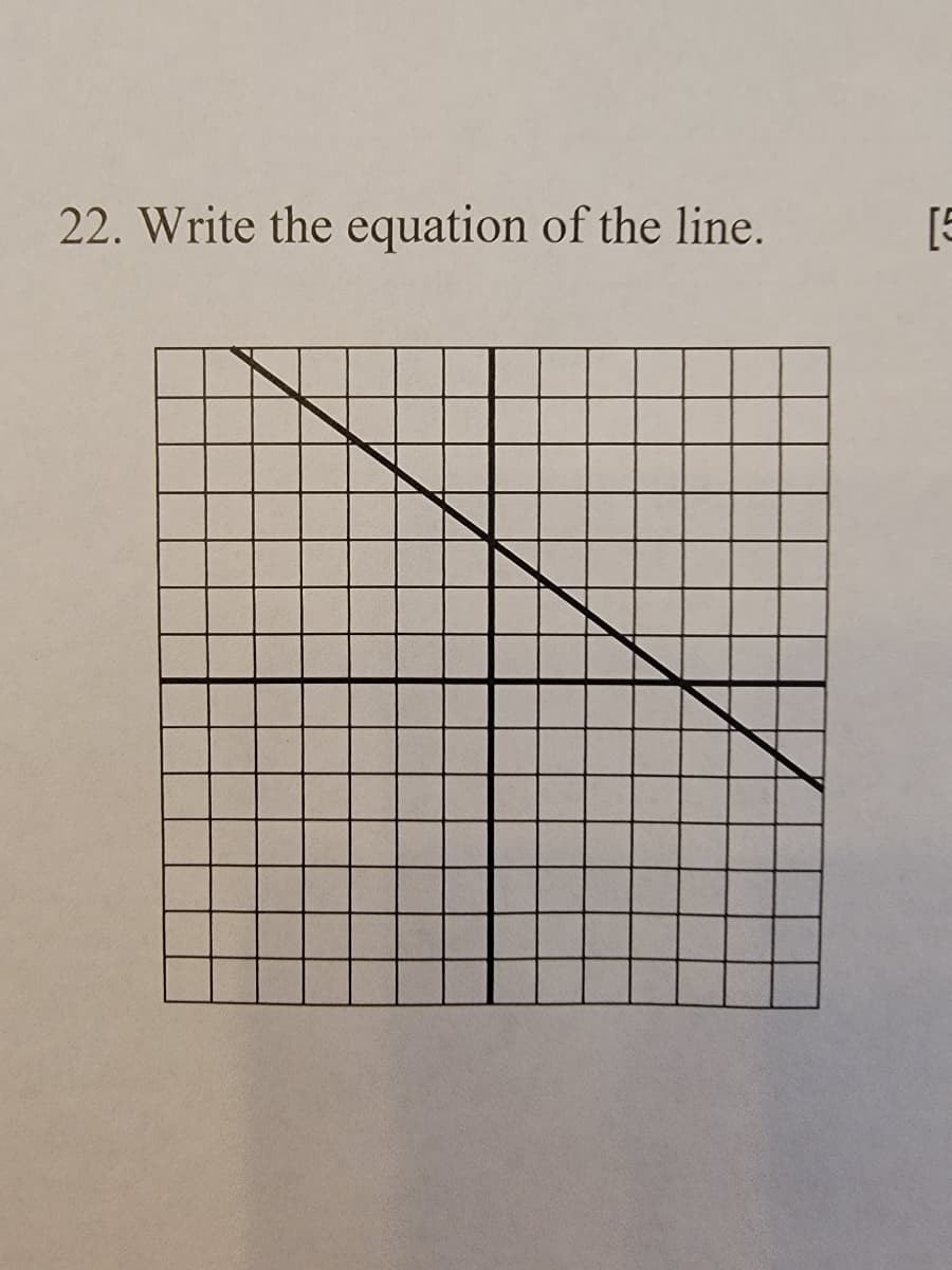 22. Write the equation of the line.
[5
