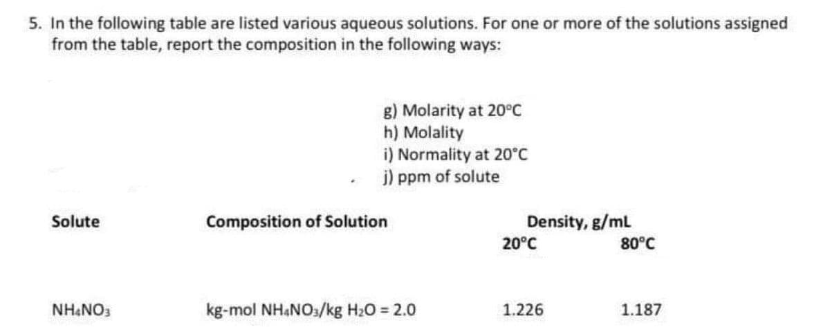 5. In the following table are listed various aqueous solutions. For one or more of the solutions assigned
from the table, report the composition in the following ways:
Solute
NH4NO3
g) Molarity at 20°C
h) Molality
i) Normality at 20°C
j) ppm of solute
Composition of Solution
kg-mol NH4NO3/kg H₂O = 2.0
Density, g/mL
20°C
1.226
80°C
1.187