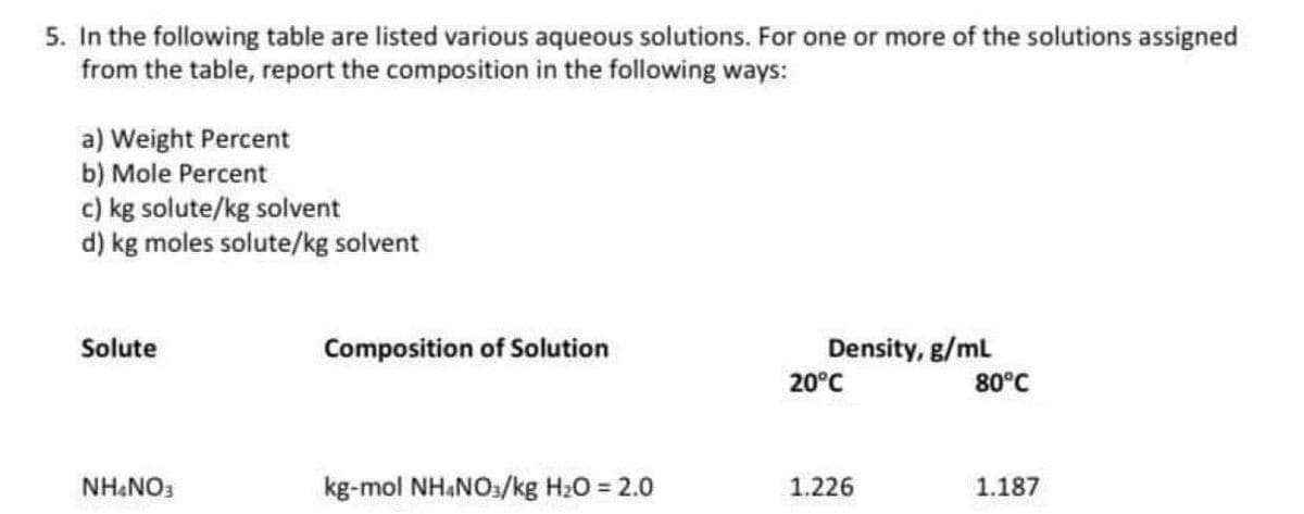 5. In the following table are listed various aqueous solutions. For one or more of the solutions assigned
from the table, report the composition in the following ways:
a) Weight Percent
b) Mole Percent
c) kg solute/kg solvent
d) kg moles solute/kg solvent
Solute
NH4NO3
Composition of Solution
kg-mol NH4NO3/kg H₂O = 2.0
Density, g/mL
20°C
1.226
80°C
1.187