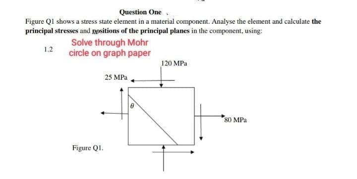 Question One
Figure Q1 shows a stress state element in a material component. Analyse the element and calculate the
principal stresses and positions of the principal planes in the component, using:
Solve through Mohr
1.2
circle on graph paper
120 MPa
25 MPa
80 MPa
Figure Q1.