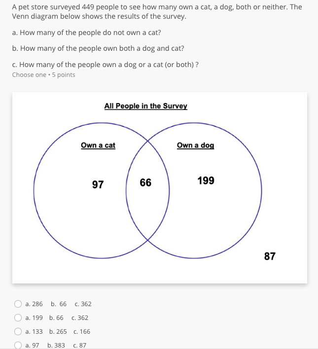 A pet store surveyed 449 people to see how many own a cat, a dog, both or neither. The
Venn diagram below shows the results of the survey.
a. How many of the people do not own a cat?
b. How many of the people own both a dog and cat?
c. How many of the people own a dog or a cat (or both) ?
Choose one · 5 points
All People in the Survey
Own a cat
Own a dog
97
66
199
87
а. 286
b. 66
c. 362
a. 199 b. 66
c. 362
a. 133 b. 265
c. 166
а. 97
b. 383
c. 87
