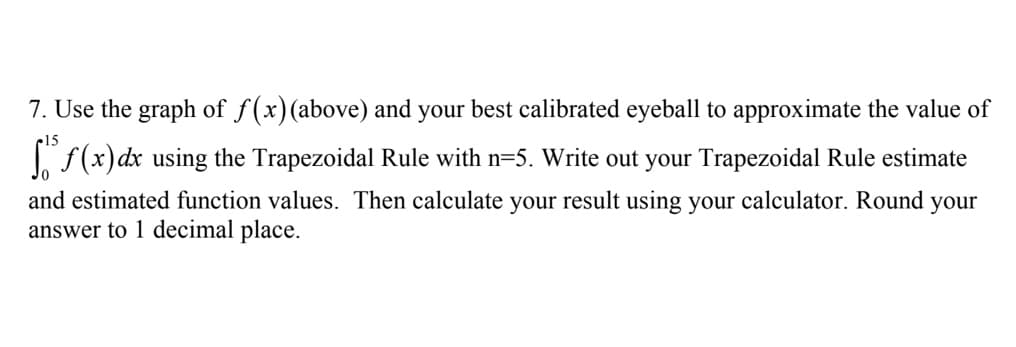 7. Use the graph of f(x)(above) and your best calibrated eyeball to approximate the value of
f (x) dx using the Trapezoidal Rule with n=5. Write out your Trapezoidal Rule estimate
and estimated function values. Then calculate your result using your calculator. Round your
answer to 1 decimal place.
