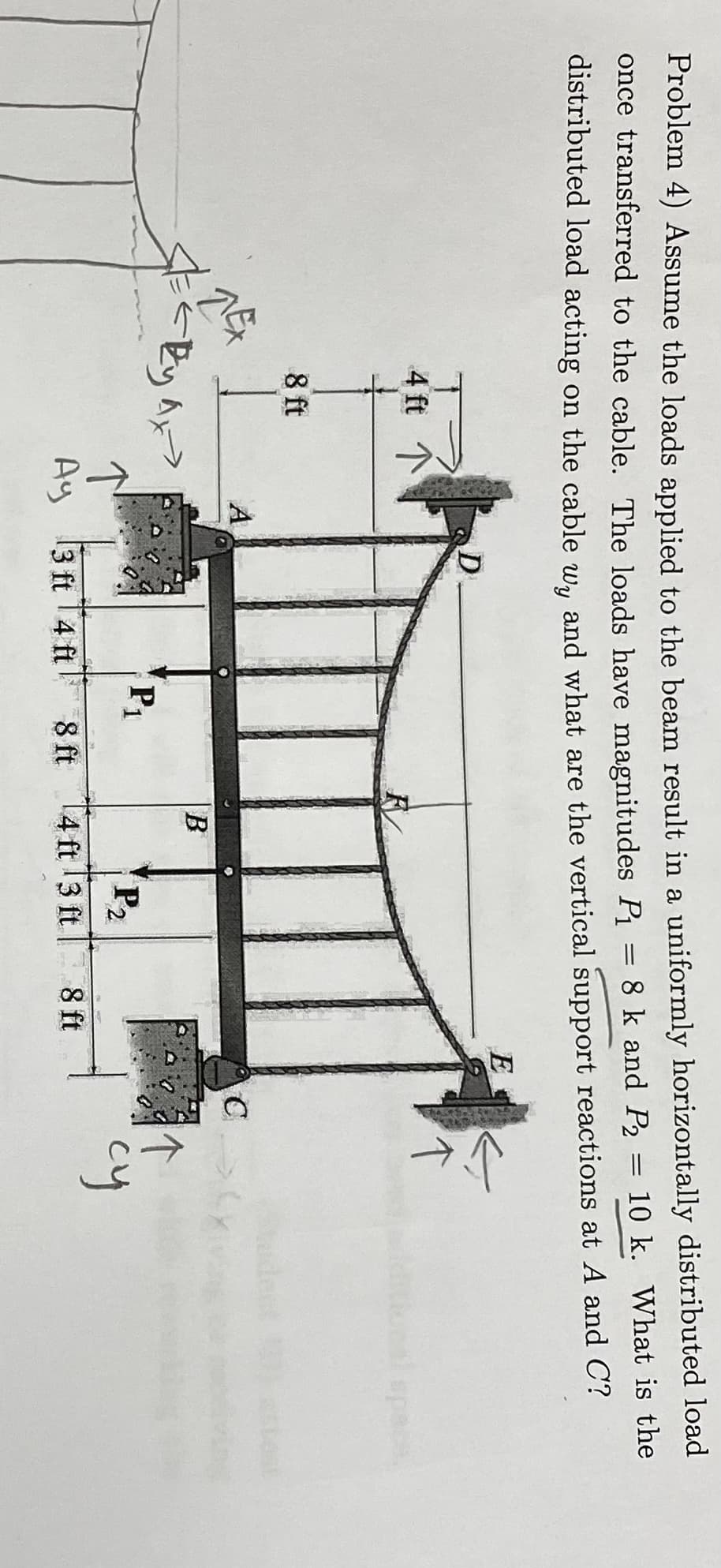 Problem 4) Assume the loads applied to the beam result in a uniformly horizontally distributed load
once transferred to the cable. The loads have magnitudes Pi = 8 k and P2
10 k. What is the
distributed load acting on the cable w, and what are the vertical support reactions at A and C?
E
4 ft
lspace
8 ft
A
B
Ey Ax
P1
P2
cy
Ay
13 ft 14 ft
8 ft
14 ft 3 ft
8 ft
