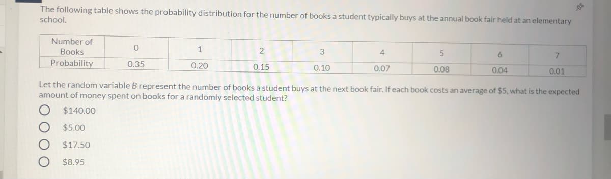 The following table shows the probability distribution for the number of books a student typically buys at the annual book fair held at an elementary
school.
Number of
Books
3
4
6
7.
Probability
0.35
0.20
0.15
0.10
0.07
0.08
0.04
0,01
Let the random variable B represent the number of books a student buys at the next book fair. If each book costs an average of $5, what is the expected
amount of money spent on books for a randomly selected student?
$140.00
$5.00
$17.50
$8.95
