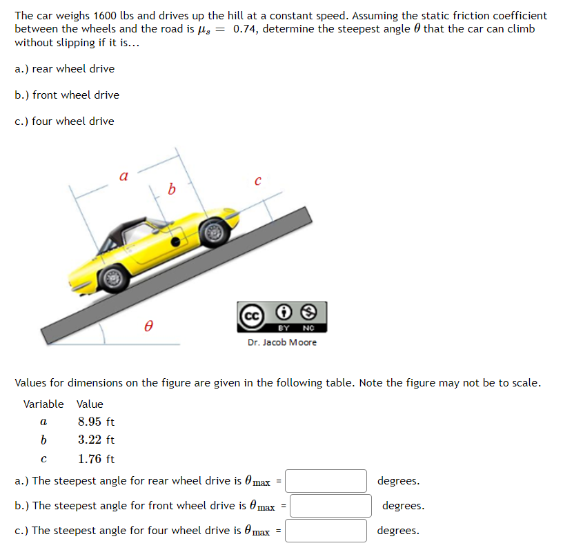The car weighs 1600 lbs and drives up the hill at a constant speed. Assuming the static friction coefficient
between the wheels and the road is µs = 0.74, determine the steepest angle 0 that the car can climb
without slipping if it is...
a.) rear wheel drive
b.) front wheel drive
c.) four wheel drive
a
BY
NC
Dr. Jacob Moore
Values for dimensions on the figure are given in the following table. Note the figure may not be to scale.
Variable Value
a
8.95 ft
3.22 ft
1.76 ft
a.) The steepest angle for rear wheel drive is 0max
degrees.
b.) The steepest angle for front wheel drive is 0 max
degrees.
c.) The steepest angle for four wheel drive is 0 max
degrees.
