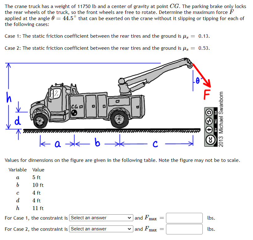 The crane truck has a weight of 11750 lb and a center of gravity at point CG. The parking brake only locks
the rear wheels of the truck, so the front wheels are free to rotate. Determine the maximum force F
applied at the angle 0 = 44.5° that can be exerted on the crane without it slipping or tipping for each of
the following cases:
Case 1: The static friction coefficient between the rear tires and the ground is us
= 0.13.
Case 2: The static friction coefficient between the rear tires and the ground is us
= 0.53.
d
k a sk
b.
Values for dimensions on the figure are given in the following table. Note the figure may not be to scale.
Variable Value
a
5 ft
10 ft
4 ft
d
4 ft
h
11 ft
For Case 1, the constraint is Select an answer
v and Fmax
lbs.
For Case 2, the constraint is Select an answer
and Fmax
lbs.
||
NC
2013 Michael Swanbom
