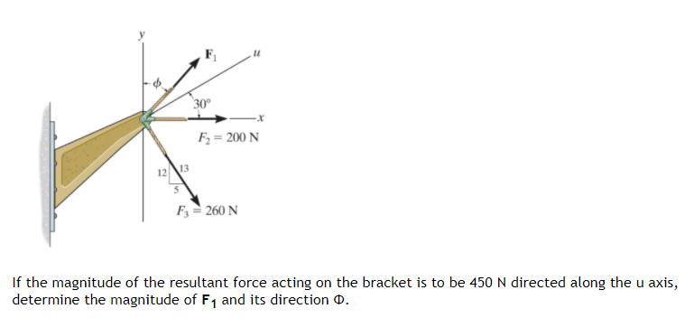 30°
F2 = 200 N
1213
F3 = 260 N
If the magnitude of the resultant force acting on the bracket is to be 450 N directed along the u axis,
determine the magnitude of F1 and its direction o.
